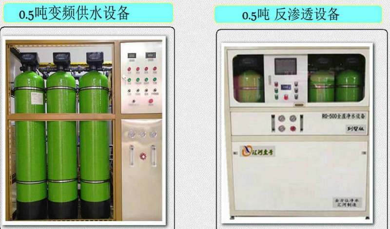 長春1-5噸反滲透純凈水設備多少錢匯河長春分廠優(yōu)質商品價格合理