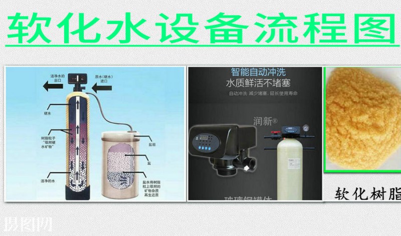 長春小型生活軟化水設(shè)備匯河長春分廠直銷