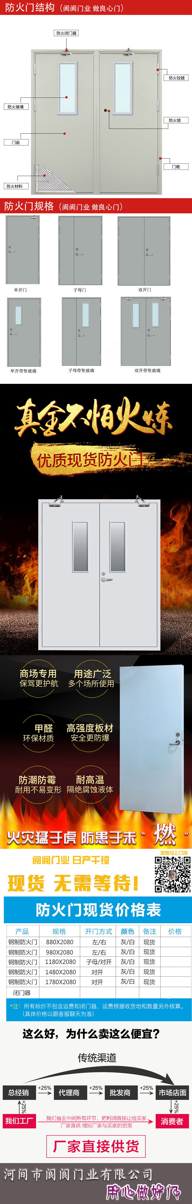 防火門廠家，防火門窗，防火門價格，防火門設(shè)備，防火門，防火門直銷，任丘防火門，高層防火門，閬閬防火門
